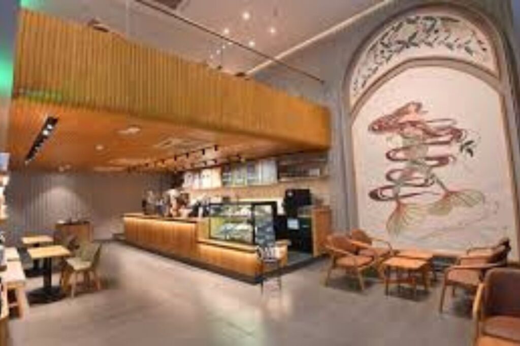 How to reach Cafe Open 24 Hours City Agra cafe open 24 hours